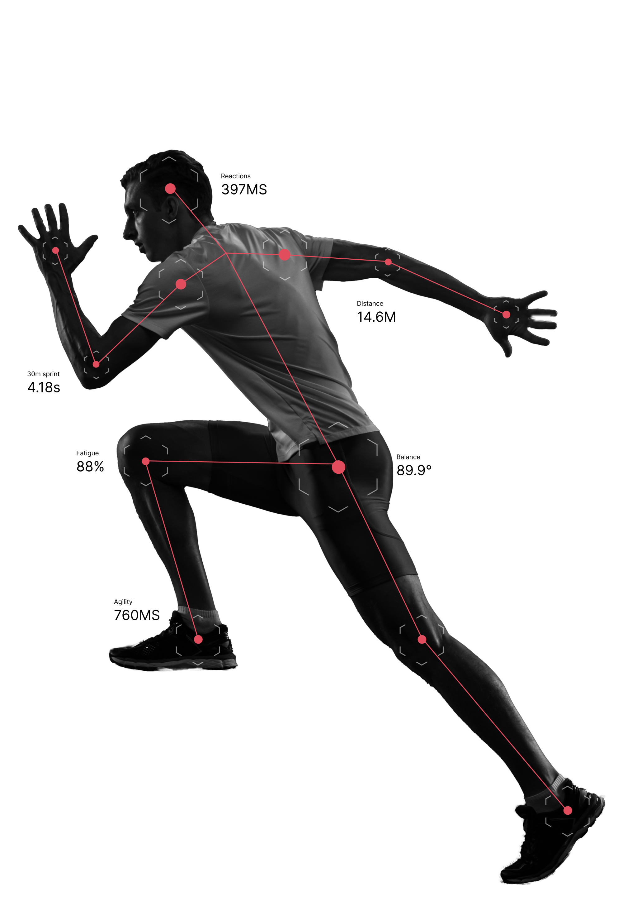 Athlete Silhouette, KPRO.AI analysis
